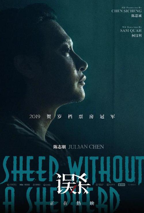 办理萨尔瓦多KYC认证资料